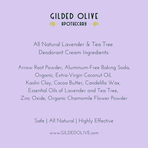 Natural Deodorant Ingredients Graphic