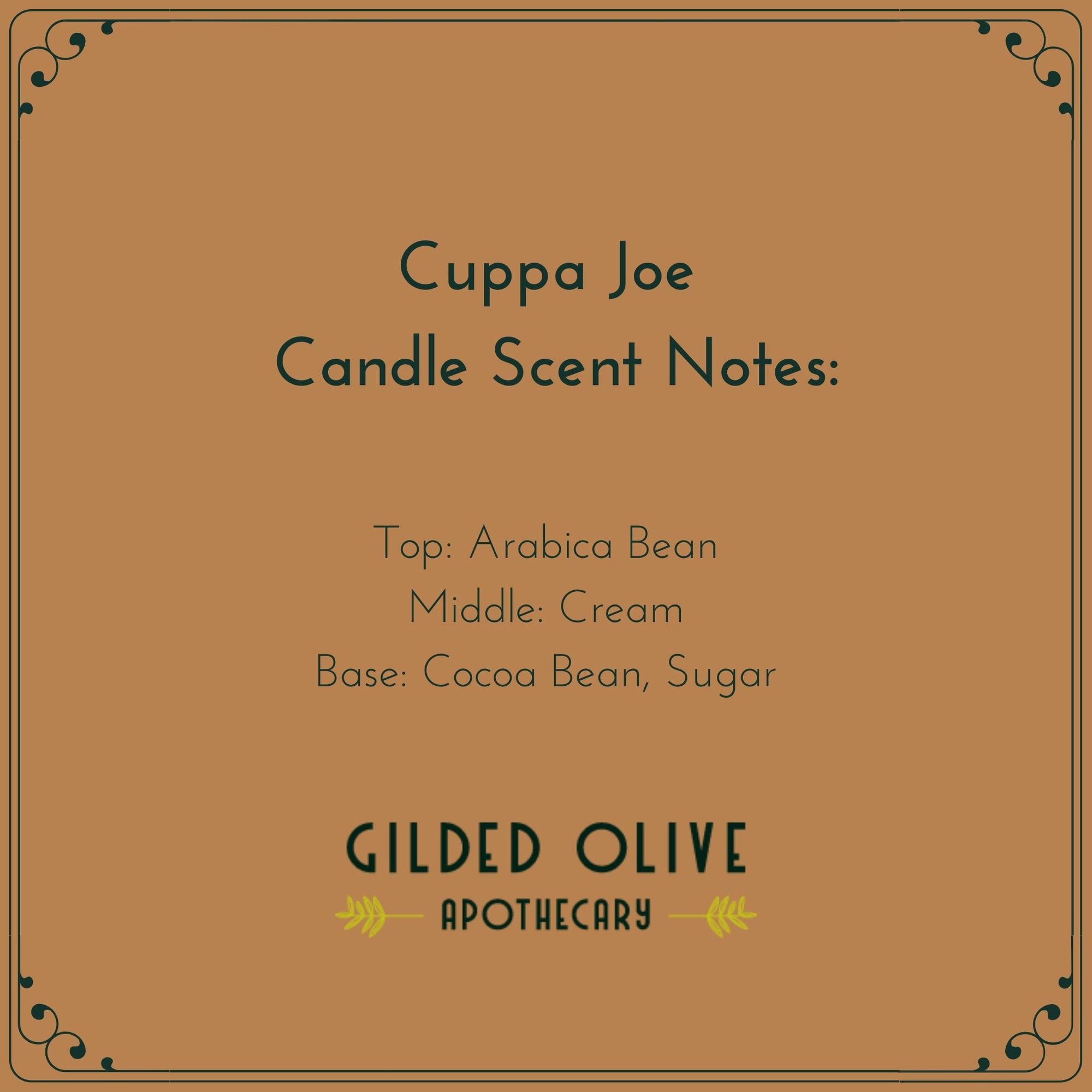 Coffee Candle Scent Notes